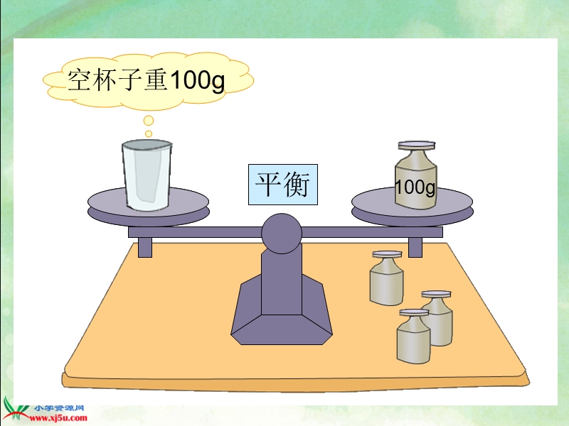 （人教新课标）五年级数学上册课件 方程的意义 1.ppt_第3页