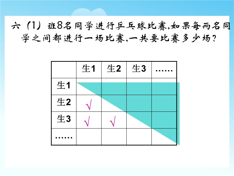 （北师大版 2014秋） 六年级数学上册  6.6《比赛场次》 ppt课件1.ppt_第2页