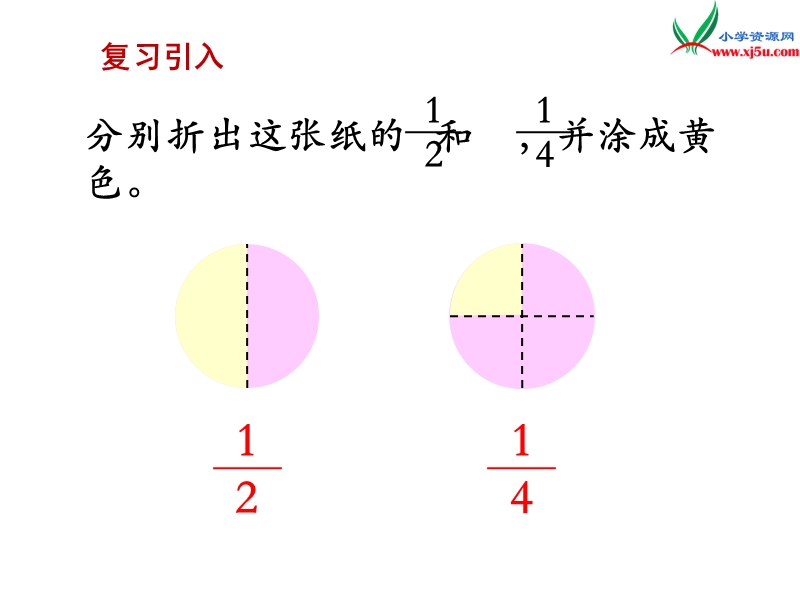 （苏教版）三年级数学上册 第七单元 第2课时 几分之一的大小比较.ppt_第2页