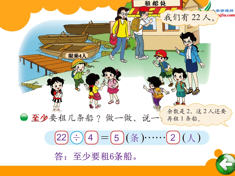 新北师大版小学二年级下数学课件：第1单元 租船.ppt_第2页