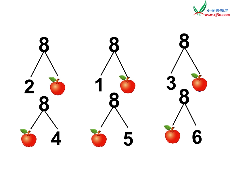 2017秋（苏教版）一年级数学上册第八单元和是8的加法和8减几 (2).ppt_第3页