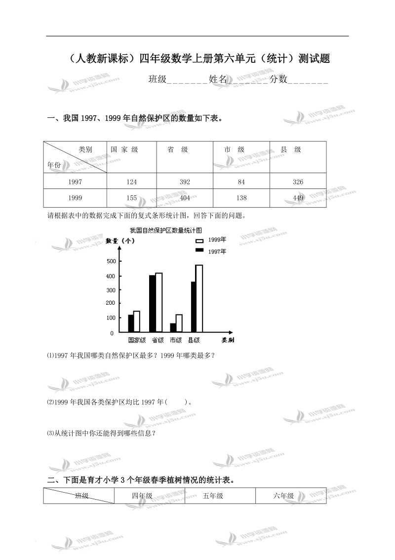 （人教新课标）四年级数学上册第六单元（统计）测试题.doc_第1页