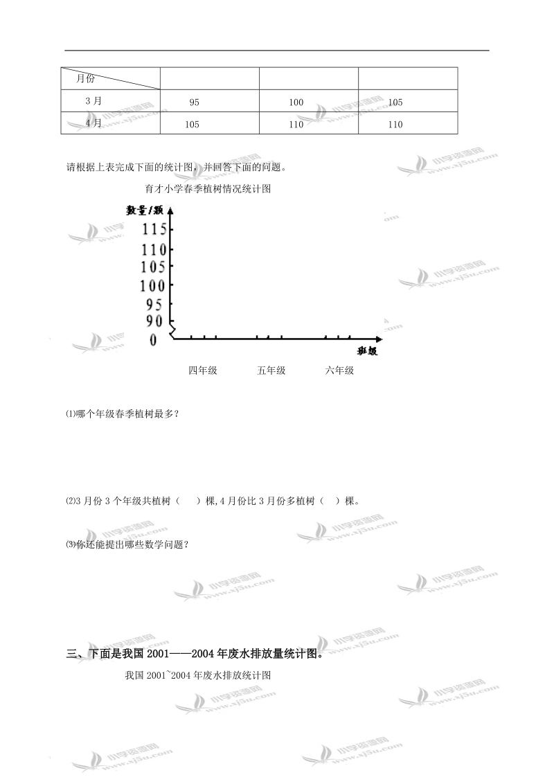 （人教新课标）四年级数学上册第六单元（统计）测试题.doc_第2页