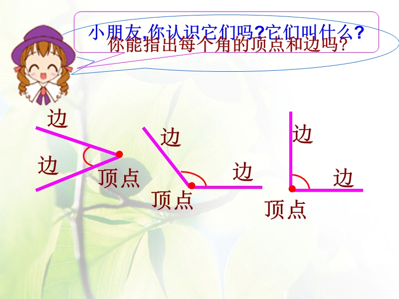 2016春苏教版数学二下7.2《认识直角》ppt课件1.ppt_第2页