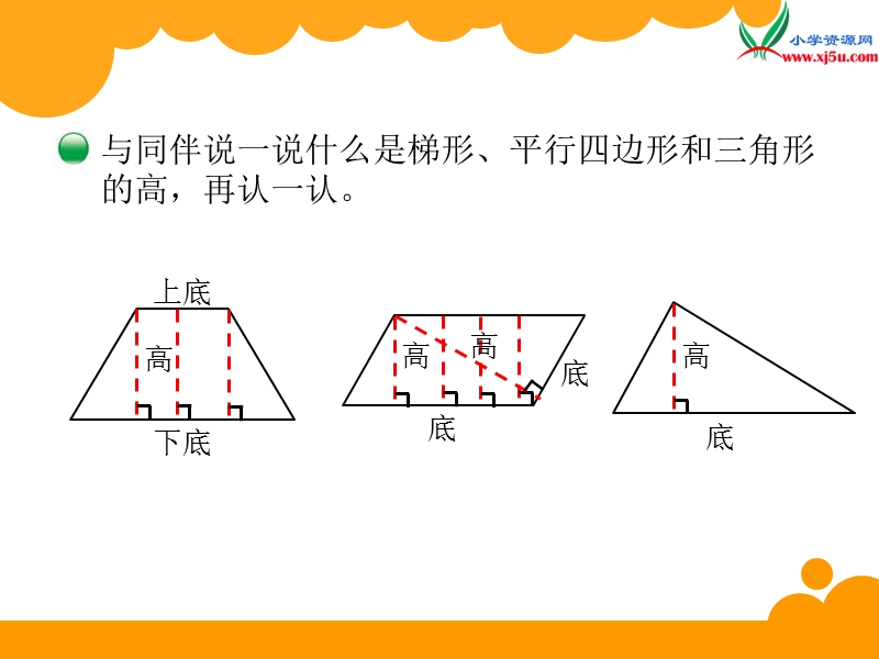 2017秋北师大版数学五年级上册第四单元《认识底和高》ppt课件2.ppt_第3页