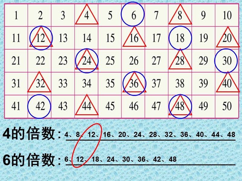 北师大版 五年级数学上册专项课件系列 找最小公倍数.ppt_第2页