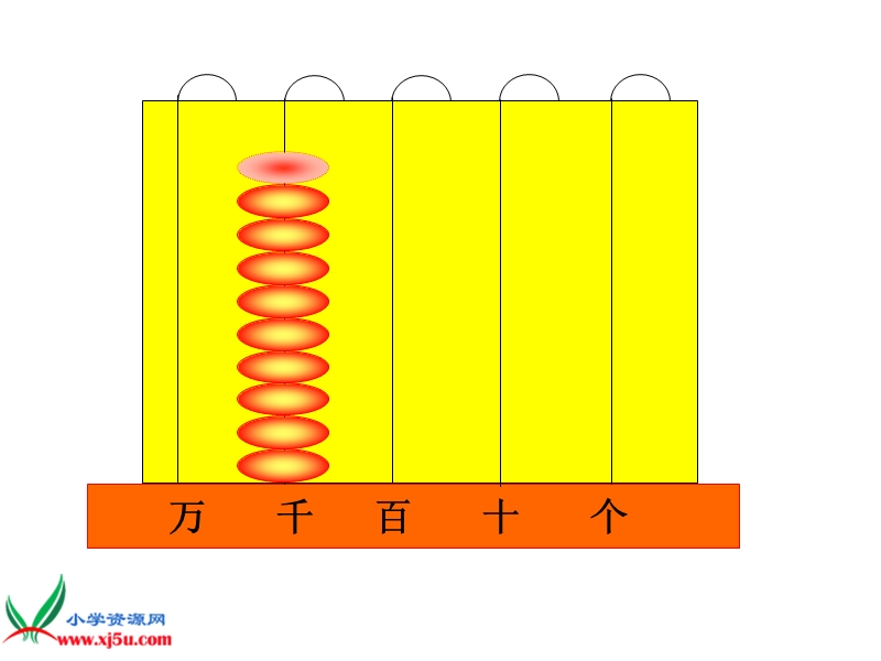 （青岛版五年制）二年级数学下册教案 信息窗2——万以内数的认识 2.ppt_第2页