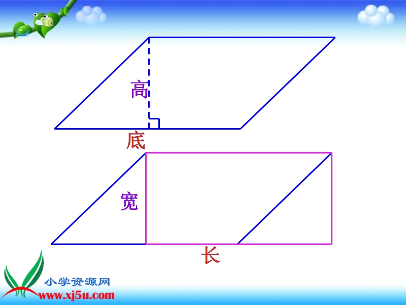 （青岛版五年制）四年级数学下册课件 三角形的面积 7.ppt_第3页