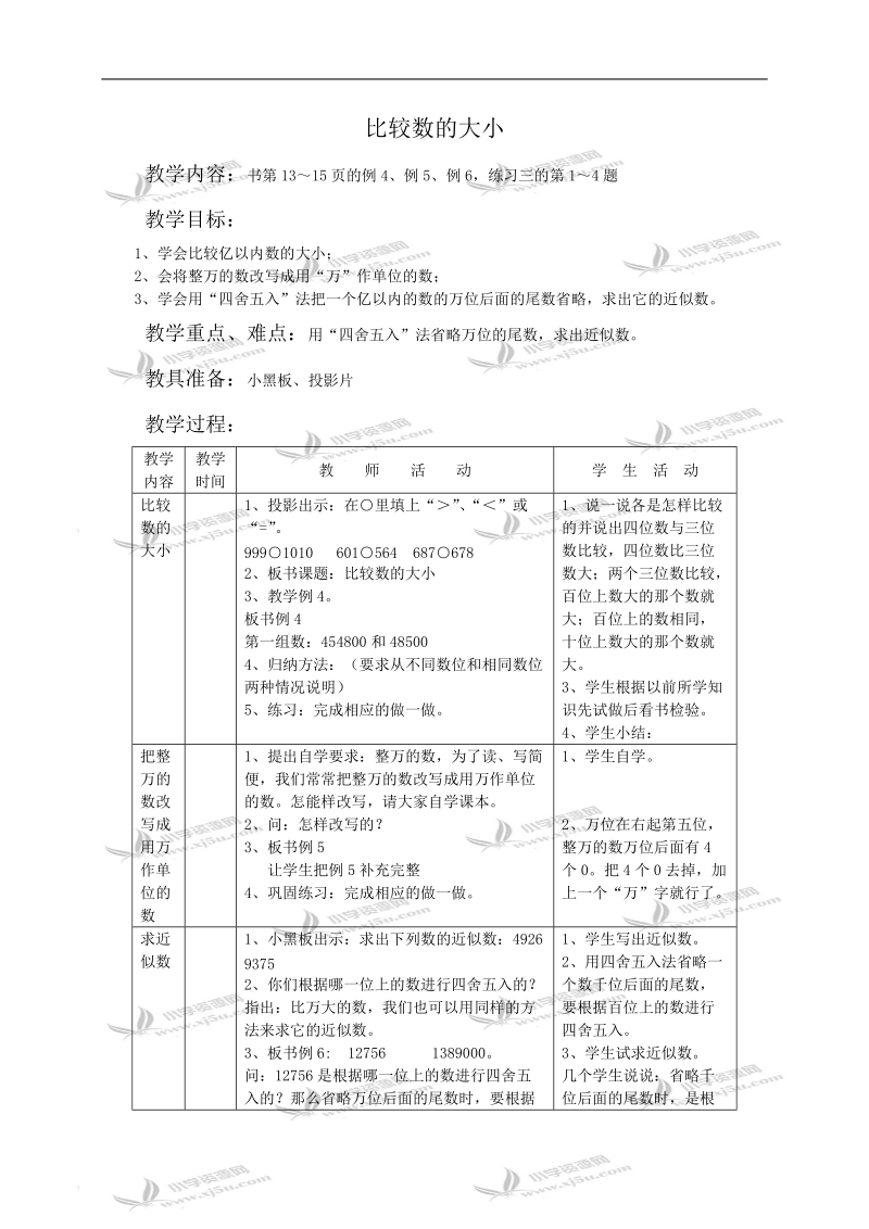 （人教新课标）四年级数学教案 比较数的大小.doc_第1页