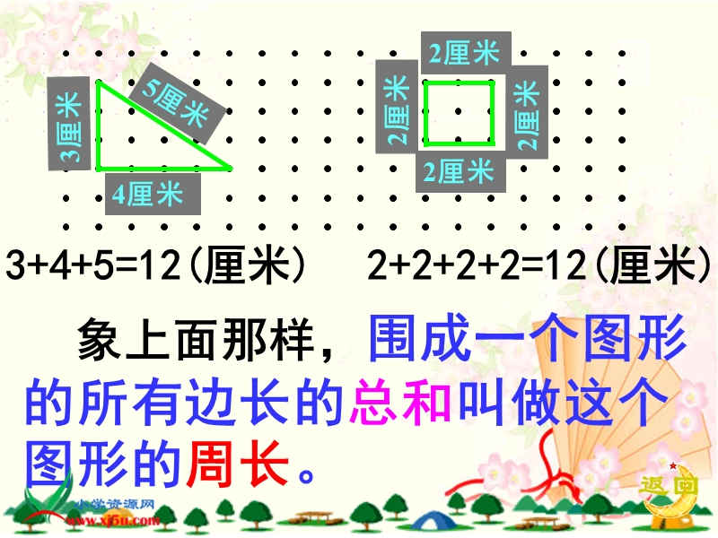 （人教新课标）三年级数学上册课件 正方形的周长(1).ppt_第3页