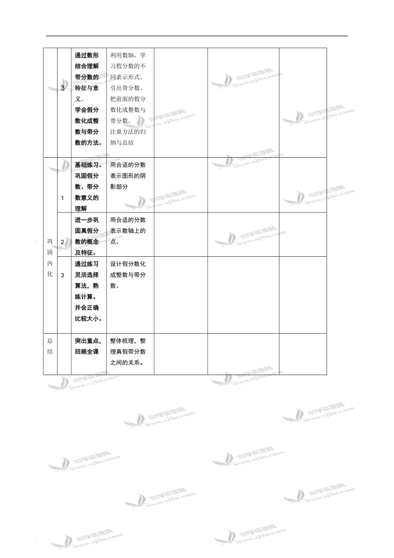 （人教新课标）五年级数学下册教学建议 真分数和假分数.doc_第2页