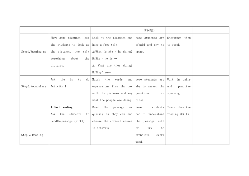 [外研版]四川省华蓥市明月镇小学2018年七年级英语上册module9 u2 教案.doc_第2页