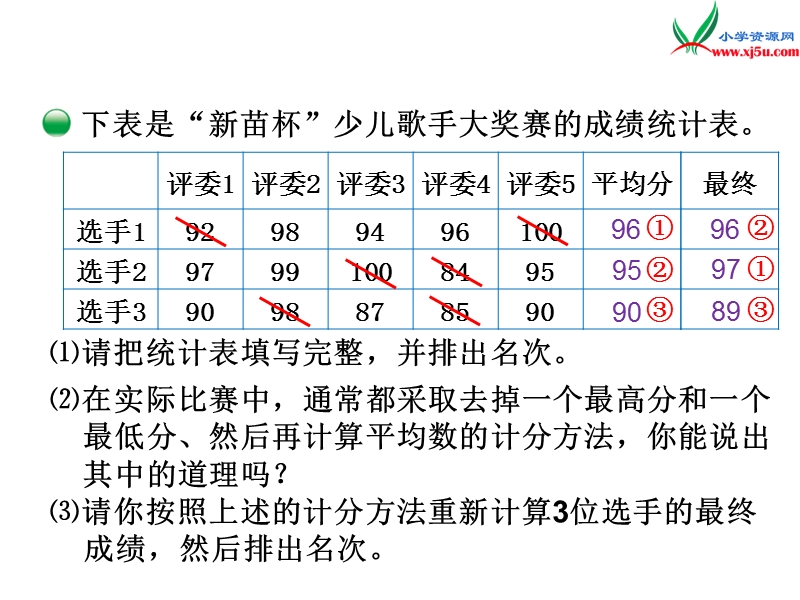 北师大版（2014秋）五年级数学下册课件 平均数的再认识.ppt_第3页