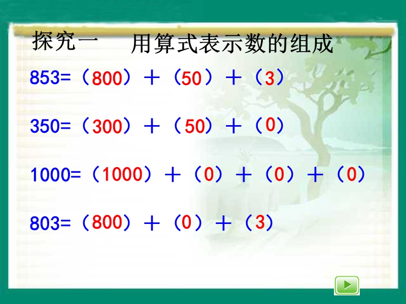 （沪教版）二年级数学下册课件 千以内数的认识与表达 1.ppt_第3页