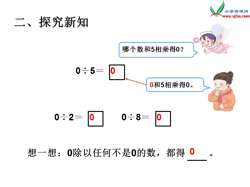 （人教新课标版）2016春三年级数学下册 2《除数是一位数的除法》商中间有0课件.ppt_第3页