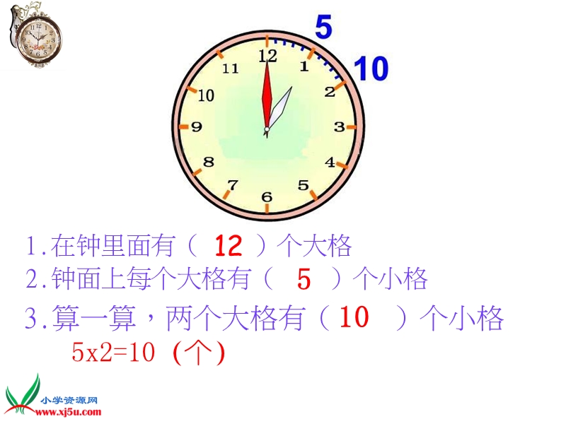 （冀教版） 2015秋二年级数学上册 《认识时间》ppt课件.ppt_第3页