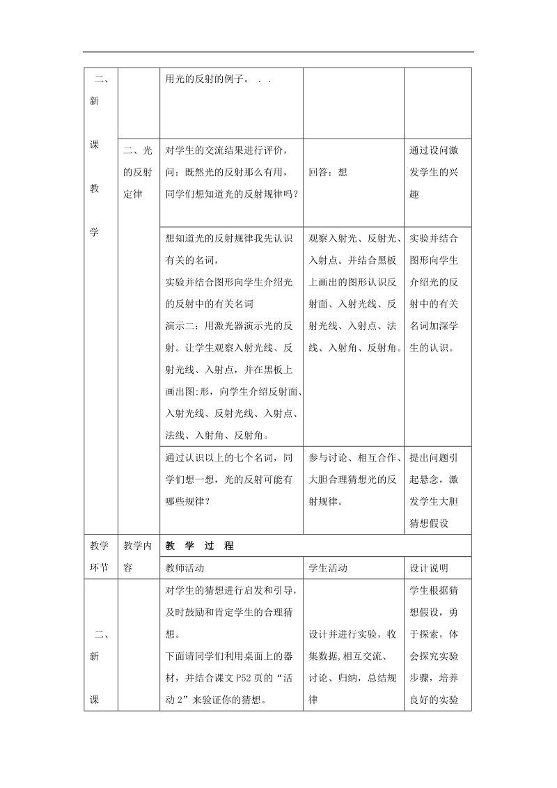 [沪粤版]山东省惠东县白花镇第一中学2018年八年级物理上册《3.2《探究光的反射定律》教学设计》教学设计.doc_第3页