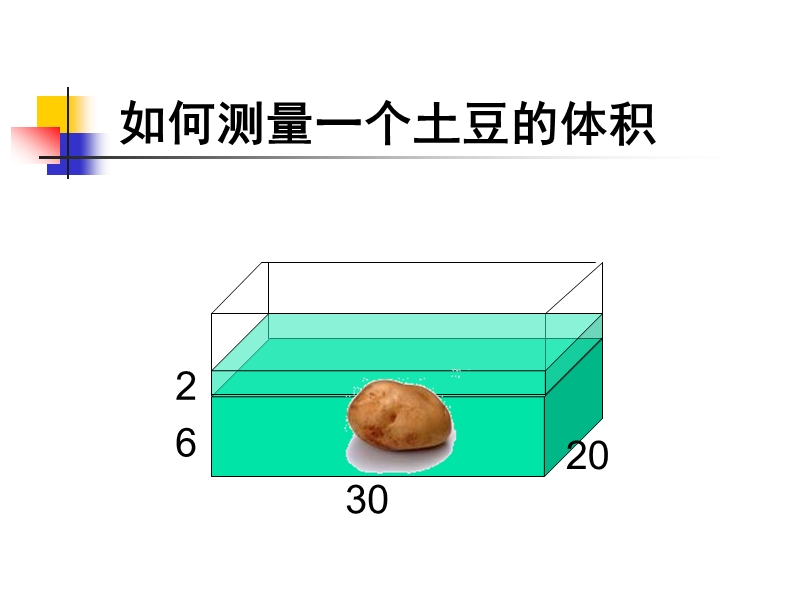 （人教新课标 2014秋）小学五年级数学下册 第三单元 一堆土豆的体积有多大课件.ppt_第2页