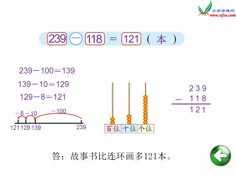 2017年（北师大版）二年级数下册第五单元 小小图书馆.ppt_第3页