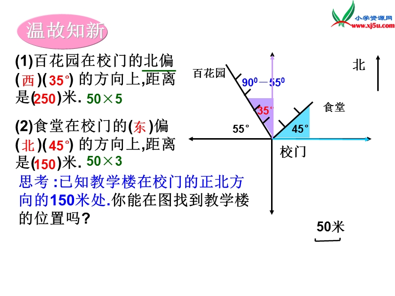 （人教新课标）四年级数学下册课件 2.位置与方向（第2课时）画方位图.ppt_第2页