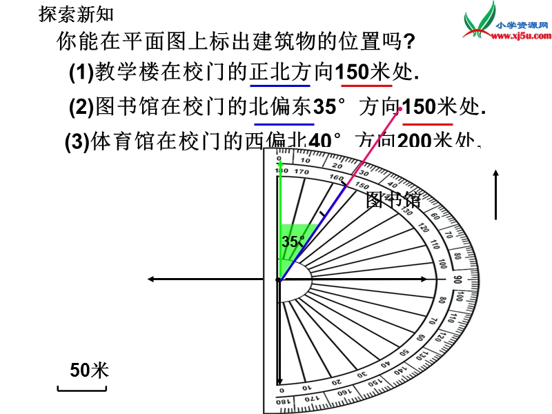 （人教新课标）四年级数学下册课件 2.位置与方向（第2课时）画方位图.ppt_第3页