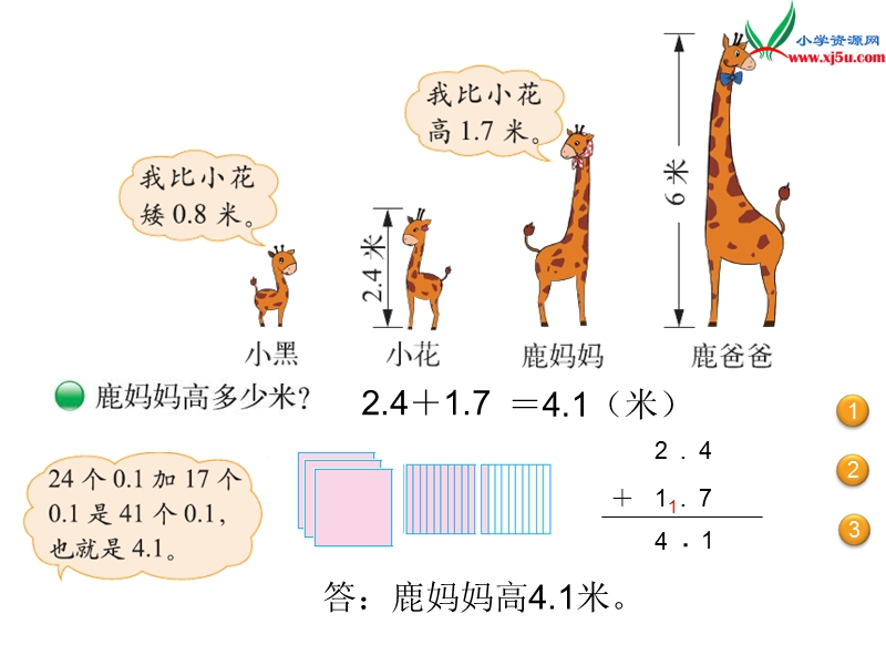 2017春（北师大版）四年级数下册第一单元 比身高.ppt_第2页