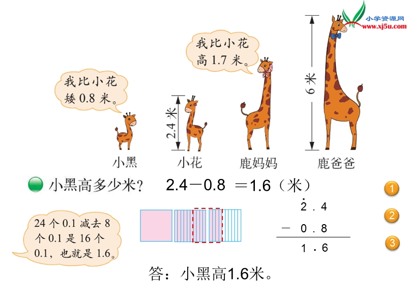 2017春（北师大版）四年级数下册第一单元 比身高.ppt_第3页