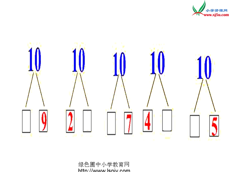 2016秋（北师大版）一年级上册数学课件第三单元 做个加法表.ppt_第2页