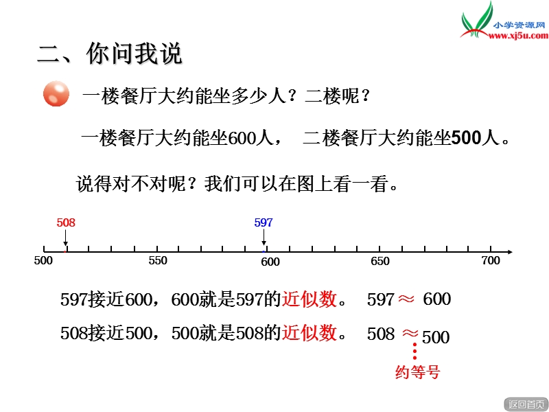 2016春青岛版数学二下第二单元《游览北京》（万以内数的大小比较和近似数）课件.ppt_第3页