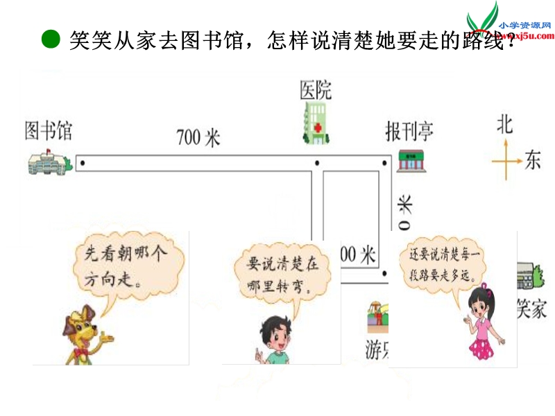 2017秋北师大版数学四年级上册第五单元《去图书馆》ppt课件1.ppt_第3页