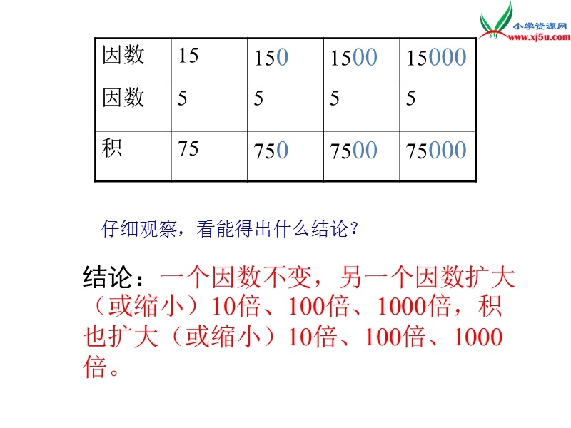 2017春（西师大版）五年级数学上册 第一单元 小数乘法《小数的乘法》课件.ppt_第3页