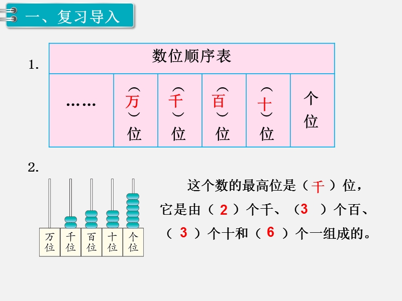 二年级下数学课件第6课时  10000以内数的认识（2）人教新课标（2014秋）.ppt_第2页