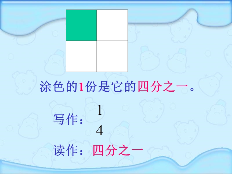 认识几分之几.ppt_第3页