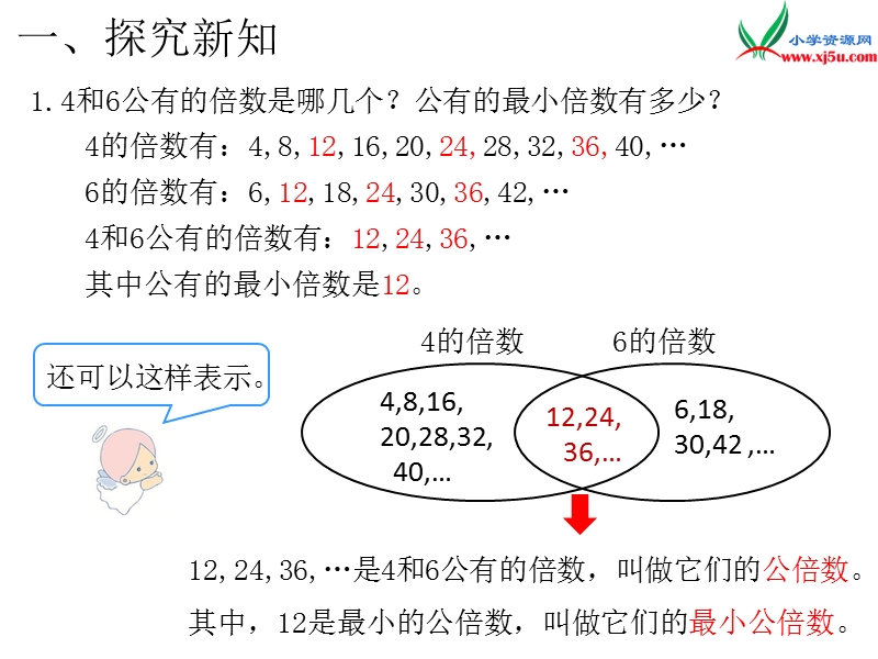 （人教新课标）2016春五年级数学下册第4单元第10课时  最小公倍数.ppt_第3页