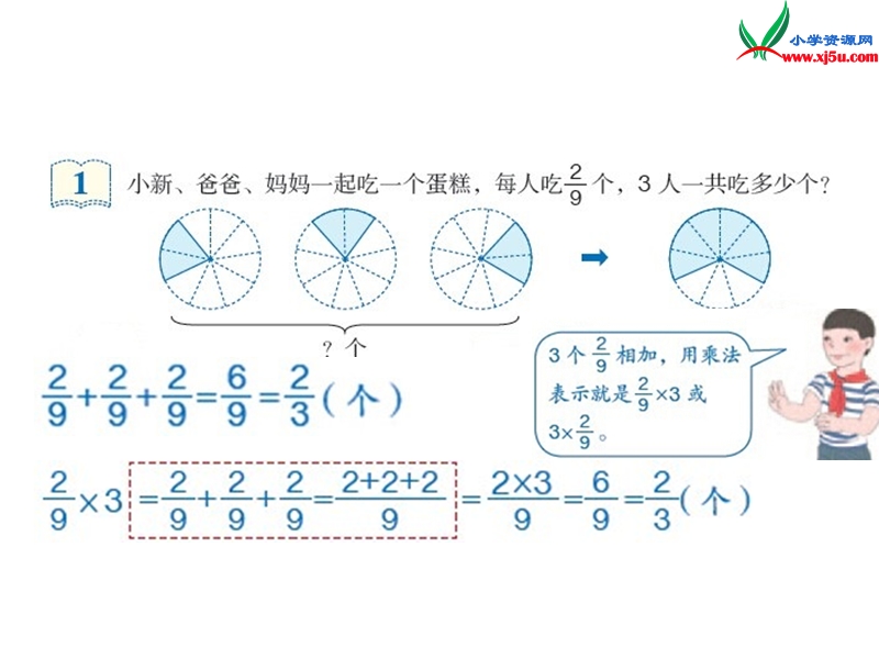 （人教新课标）六年级数学上册课件 2.1分数乘法（第1课时）分数乘整数.ppt_第3页