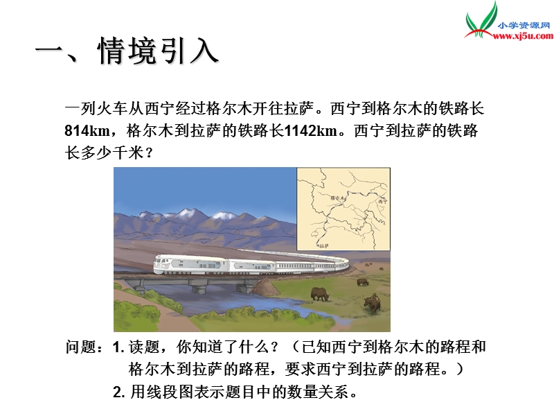 （人教新课标版）2016春四年级数学下册 1.1《加、减法的意义和各部分间的关系》课件.ppt_第2页