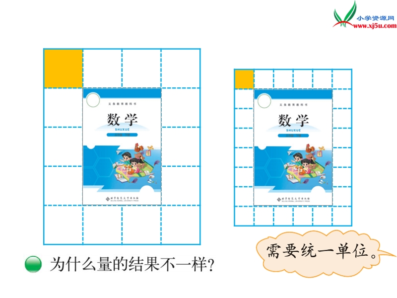 北师大版（2014秋）三年级数学下册课件 面积单位.ppt_第2页