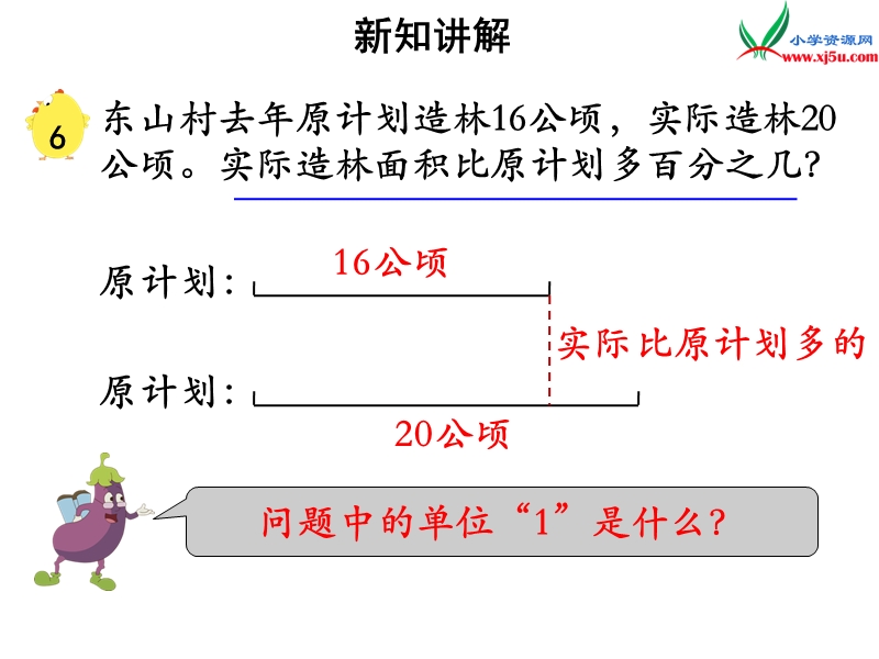 小学（苏教版）六年级上册数学课件第六单元 课时6《求百分数的实际问题》例6.ppt_第3页