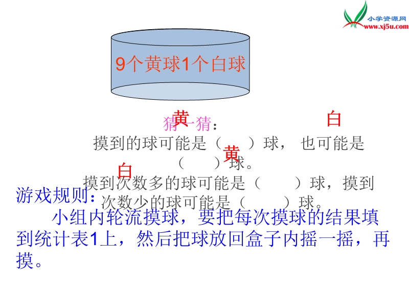 2017秋北师大版数学五年级上册第七单元《摸球游戏》ppt课件1.ppt_第3页