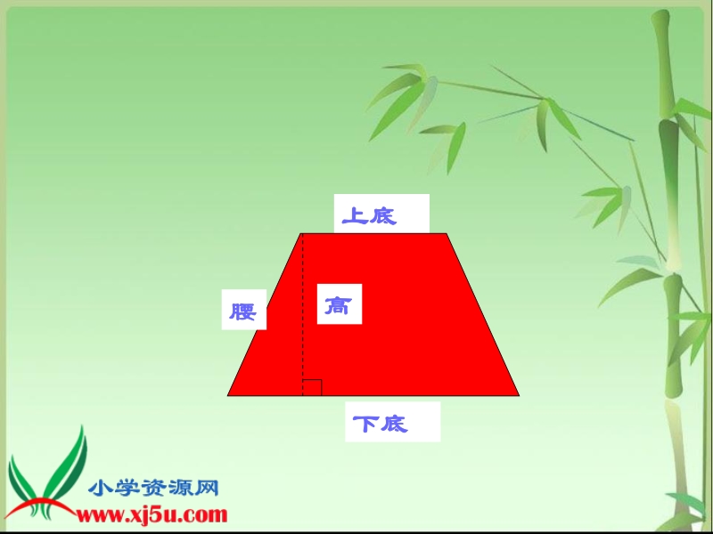 五年级数学上册课件 梯形（北京课改版）.ppt_第2页