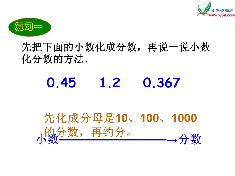 （人教新课标）六年级数学上册 5.2百分数和分数、小数的互化课件.ppt_第2页