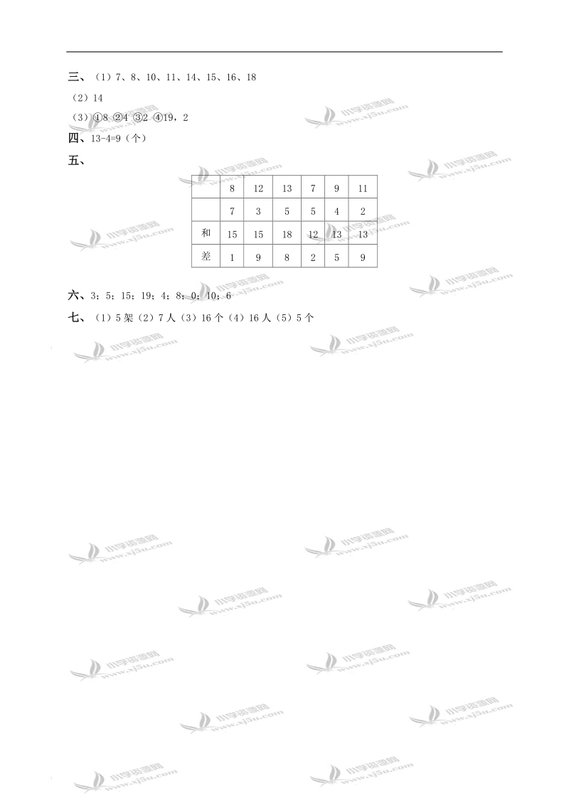 （人教新课标）一年级数学下册 十几减5、4、3、2及答案.doc_第3页