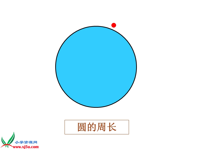 （青岛版五年制）五年级数学下册课件 圆的周长 2.ppt_第3页