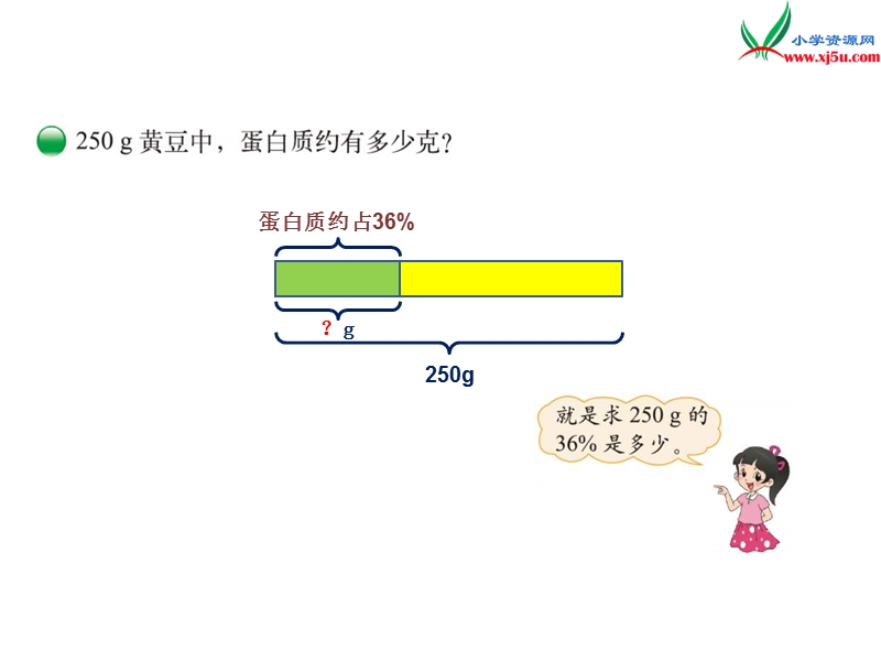 【北师大版】2017年秋六年级上册数学课件第四单元 营养含量.ppt_第3页