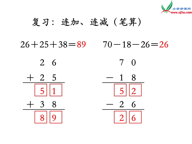 小学（苏教版）二年级上册数学课件第一单元 加减混合运算.ppt_第2页