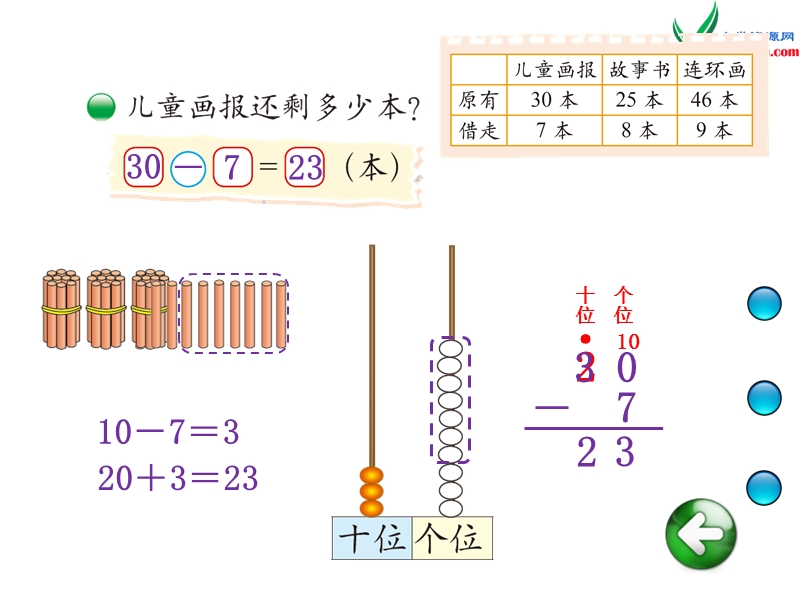 2017春（北师大版）一年级数下册第六单元 阅览室.ppt_第3页