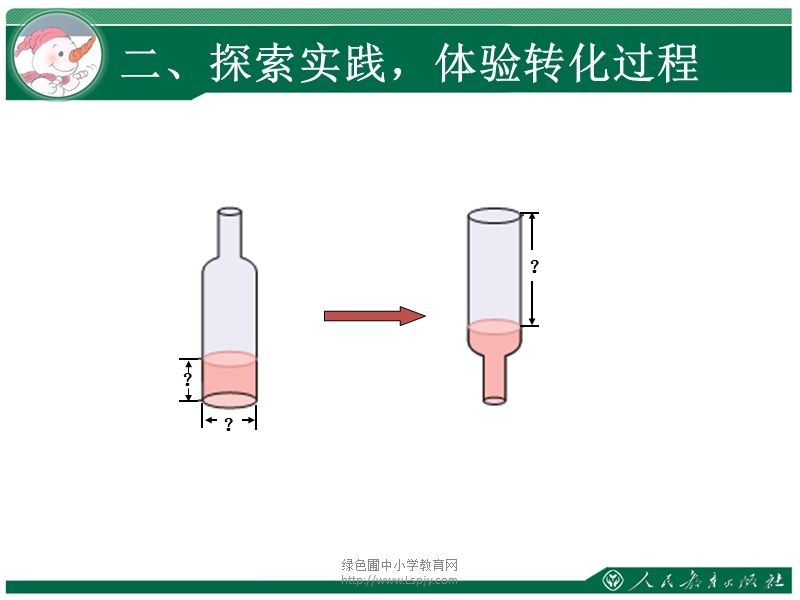 （人教新课标）2015年春六年级下册数学《用圆柱的体积解决问题ppt课件》.ppt_第3页