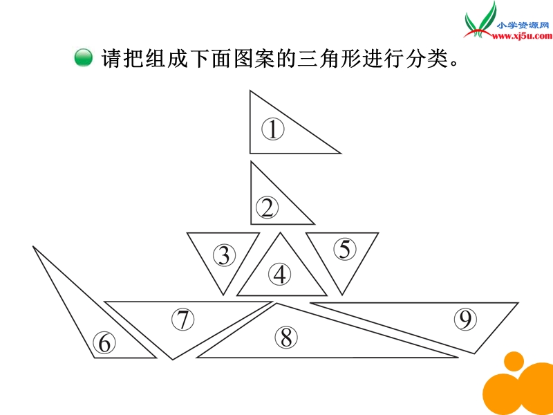 北师大版（2014秋）四年级数学下册课件 三角形分类.ppt_第2页