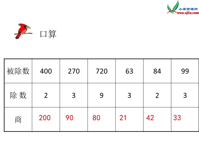 （人教新课标）三年级数学下册课件 2《除数是一位数的除法》笔算除法 例2.ppt_第2页