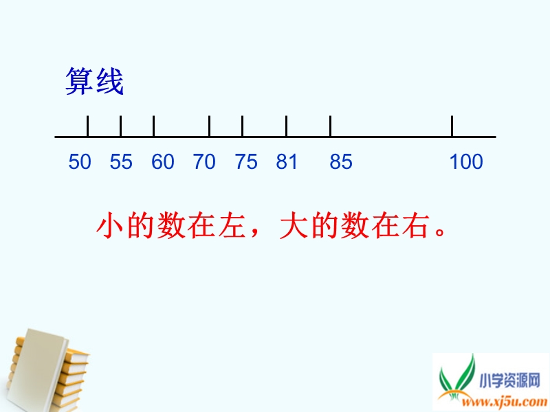 （沪教版）二年级数学上册课件 “吃掉”的是几(3).ppt_第3页